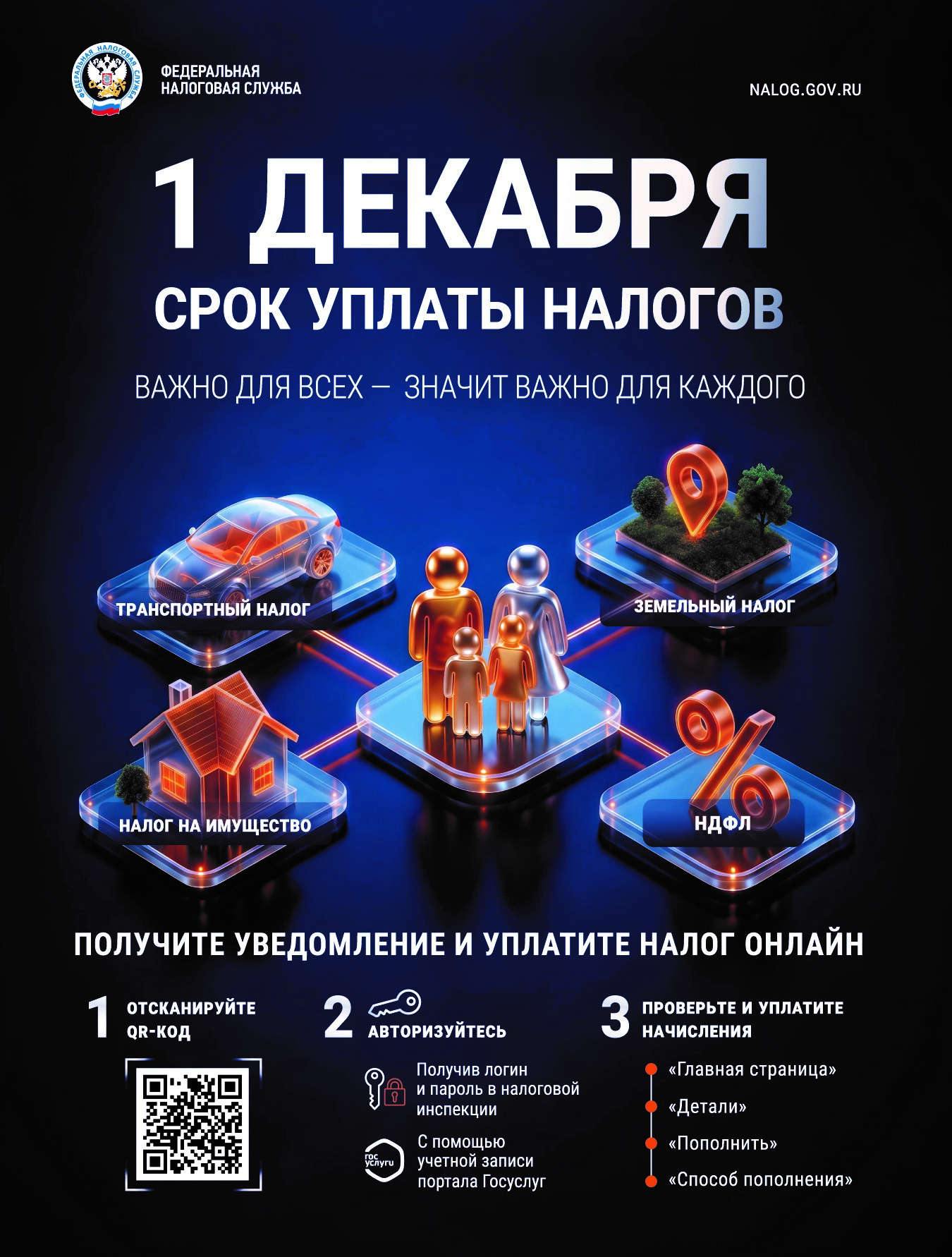 Сообщение об уплате налогов физических лиц