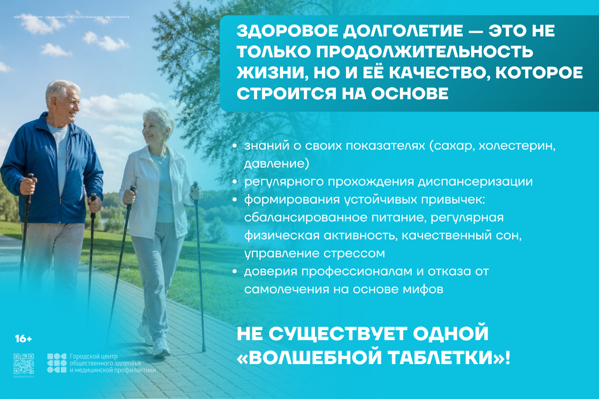 Всероссийская неделя здорового долголетия