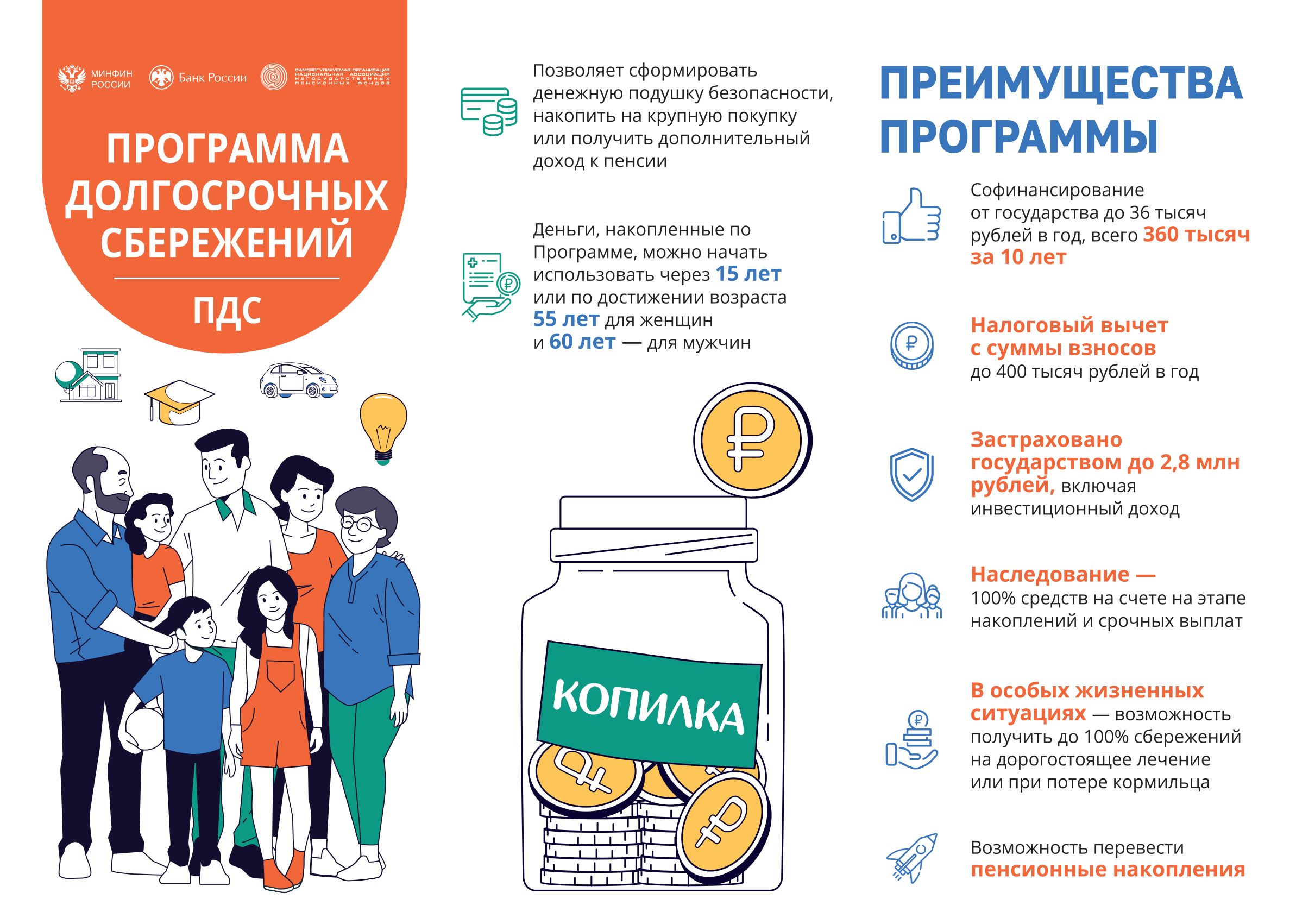 Программа долгосрочных сбережений