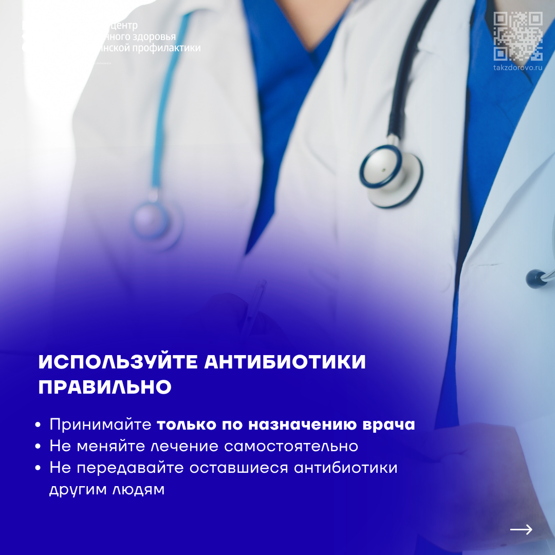 Неделя борьбы с антибиотикорезистентностью