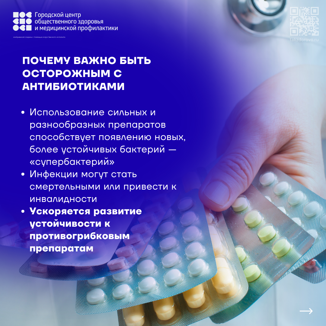 Неделя борьбы с антибиотикорезистентностью