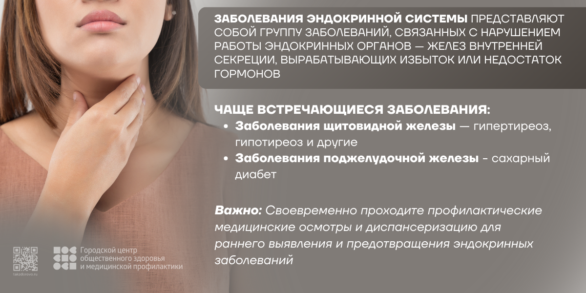 Неделя профилактики заболеваний эндокринной системы 