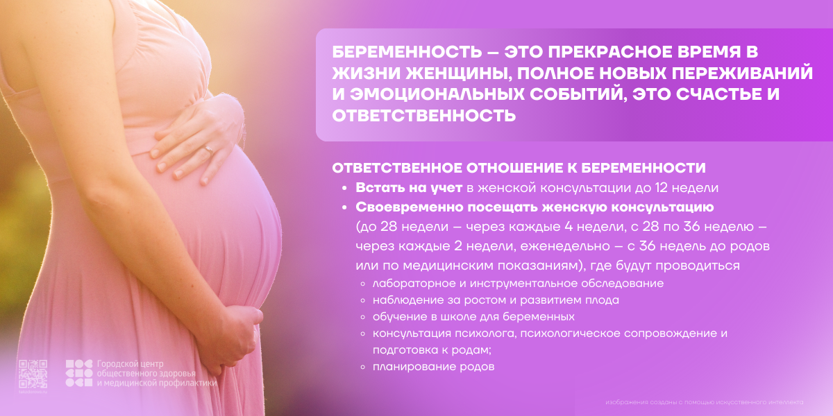 Неделя репродуктивного здоровья и здоровой беременности