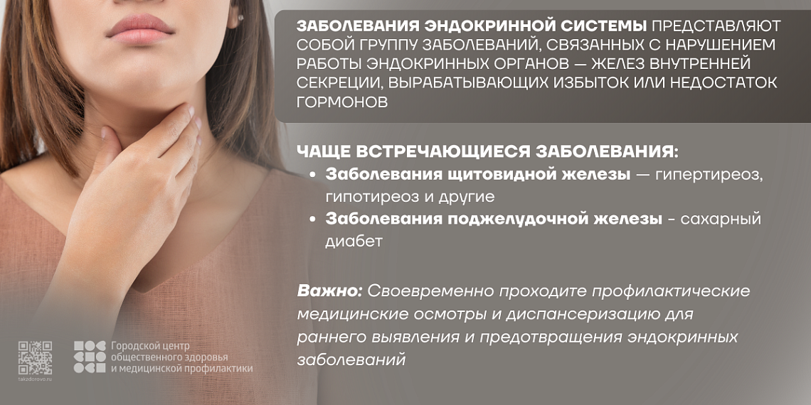 Неделя профилактики заболеваний эндокринной системы 